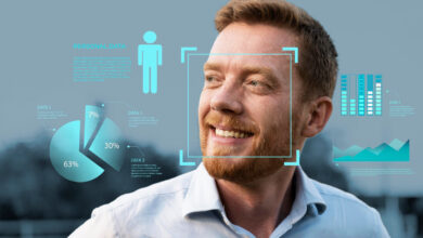 360-customer, view-with predictive insights