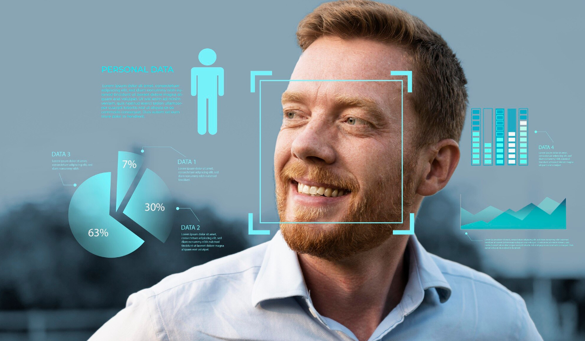 360-customer, view-with predictive insights
