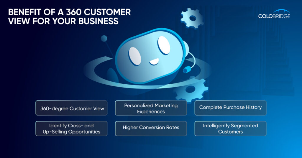 360 customer